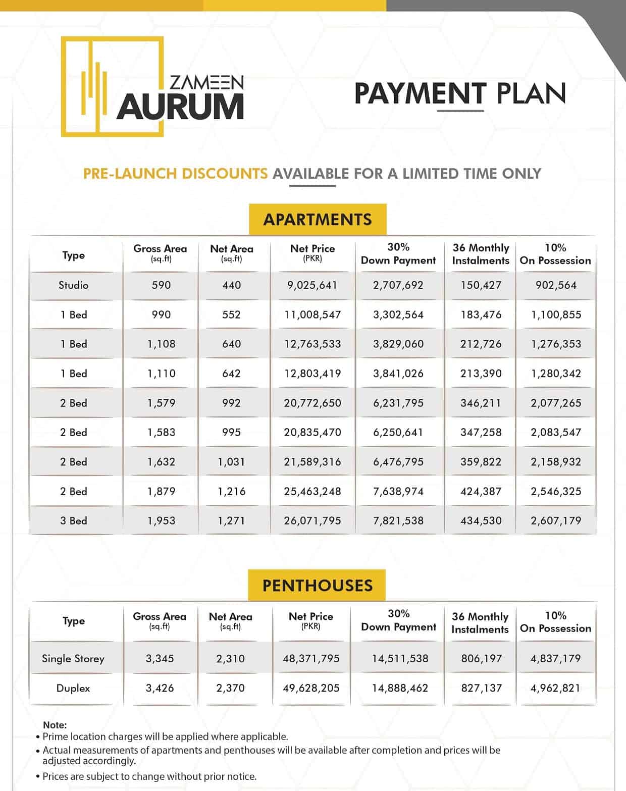 Aurum Payment Plan