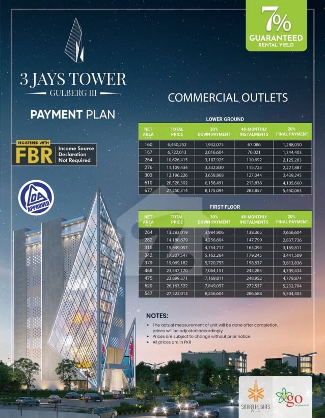 3 Jays Tower Commercial Outlets Payment Plan